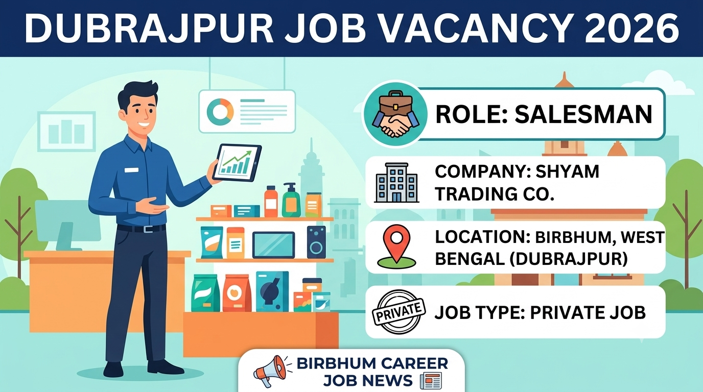 Shyam Trading Co Salesman Recruitment 2026 Dubrajpur