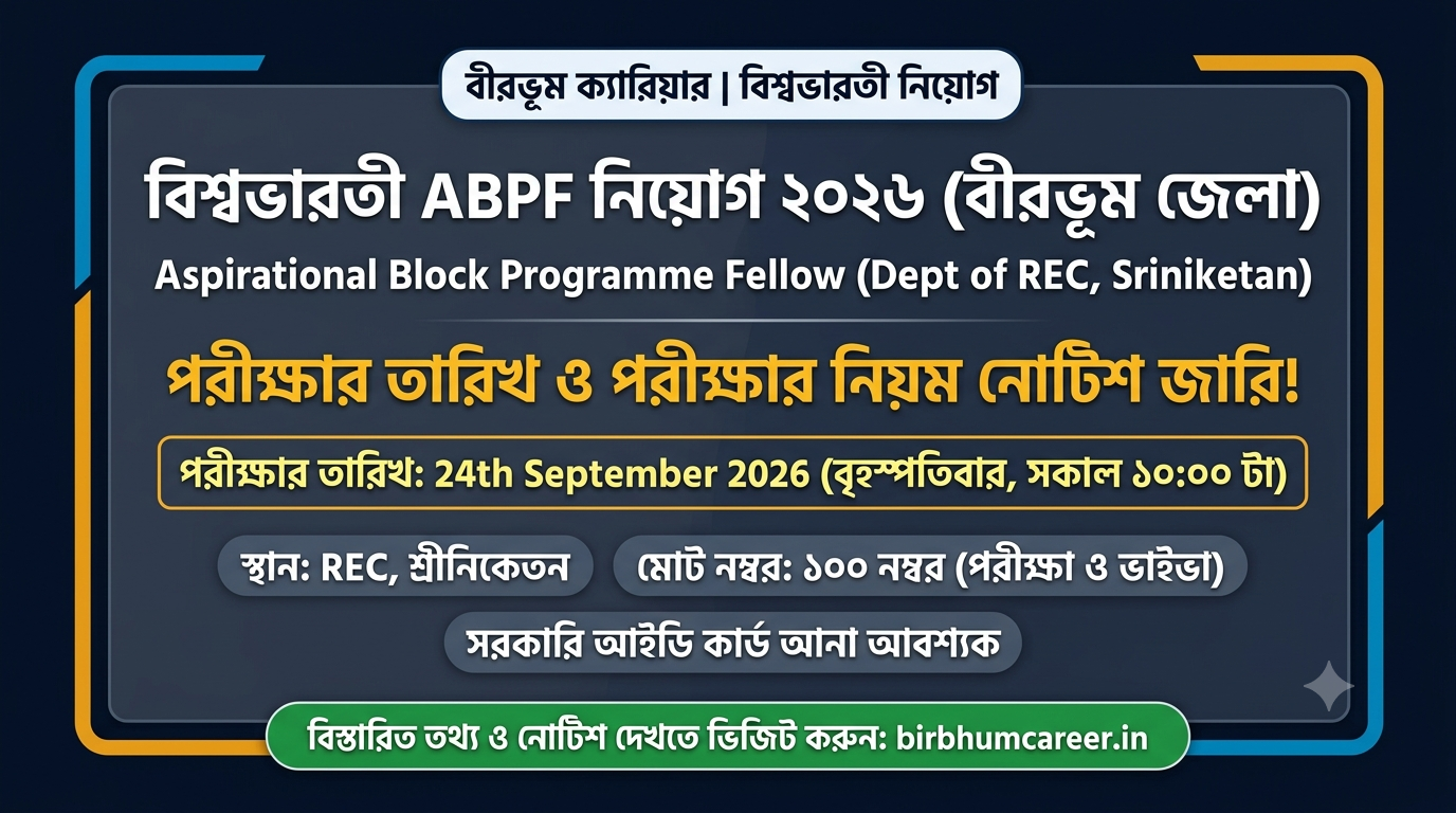 visva-bharati-abpf-recruitment-2026-birbhum